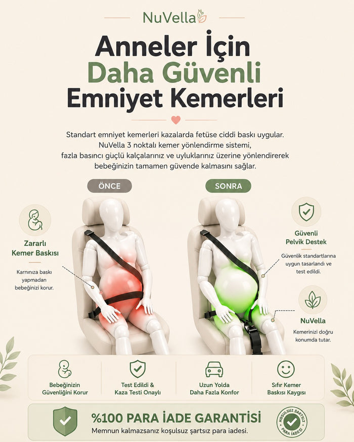 Nuvella Hamile Kemer Aparatı